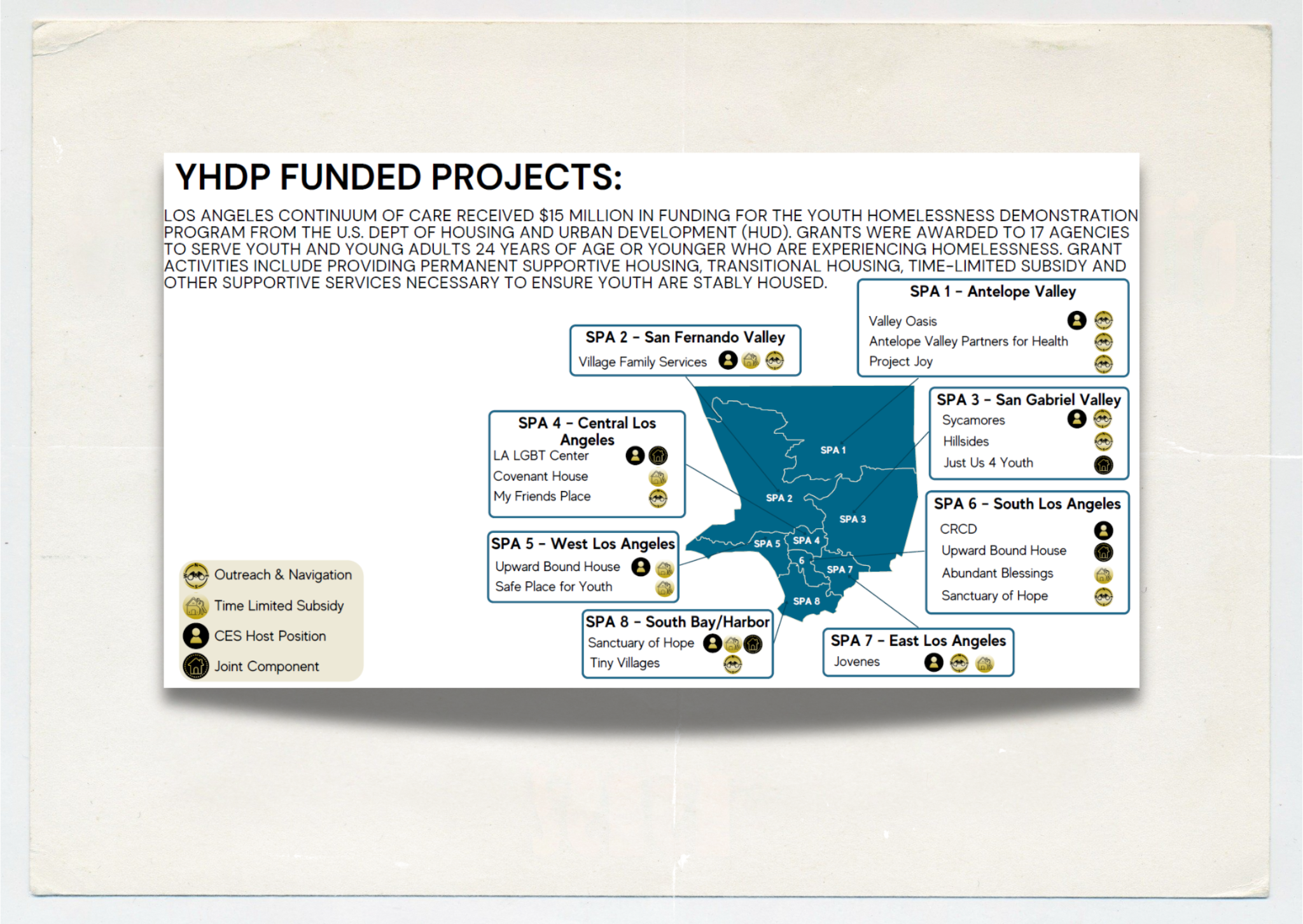 Map of funded youth homelessness programs across Los Angeles County
